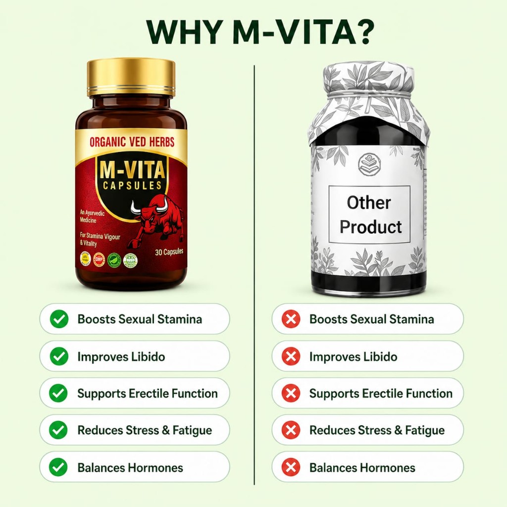 M-Vita Capsules